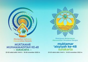 Muktamar Muhammadiyah