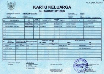 Tata Cara Pembuatan Kartu Keluarga 2025