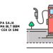 Kapan Bansos BLT BBM Februari 2025 Cair? Ini Jadwal dan Cara Cek Penerimanya