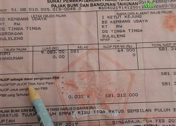 Cara Menghitung NJOP dengan Mudah: Kunci Pajak Properti