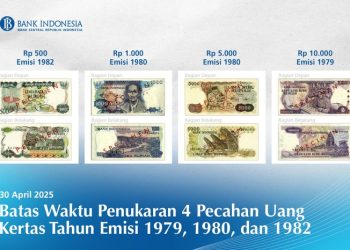 Daftar Uang yang Ditarik oleh Bank Indonesia 2025, Simak Beritanya di Sini!