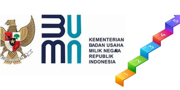 Lolos ke Tes Tahap 2 Rekrutmen Bersama BUMN 2025? Ini Panduan Lengkap Tes dari FHCI!