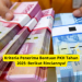 Kriteria Penerima Bantuan PKH Tahun 2025: Berikut Rinciannya!