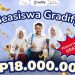 Syarat dan Ketentuan Pendaftaran Beasiswa Gradify 2025! Berikut Rinciannya