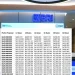 Daftar Angsuran KUR BRI 2025: Cara Pengajuan Modal Usaha UMKM Hanya Pakai NIK KTP