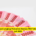 Jadwal Lengkap Pencairan Bansos PKH Tahap 3 Juli 2025