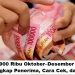 BLT Rp 900 Ribu Oktober–Desember 2025: Panduan Lengkap Penerima, Cara Cek, dan Pencairan