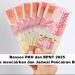 Bansos PKH dan BPNT 2025, Ini Cara mencairkan dan Jadwal Pencairan Bantuan