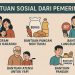 Banyak Bantuan Sosial dari Pemerintah 2025, Lengkapi Dokumen dan Syarat Ini Jika Ingin Mendaftar