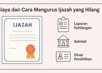 Biaya dan Cara Mengurus Ijazah yang Hilang Tahun 2025