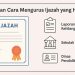 Biaya dan Cara Mengurus Ijazah yang Hilang Tahun 2025