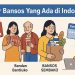 Daftar Bansos yang Pernah Ada di Indonesia, Cek Apakah Masih Tersedia