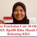 Bansos Penebalan Cair 30 Oktober 2025: Rp400 Ribu Masuk ke Rekening KKS