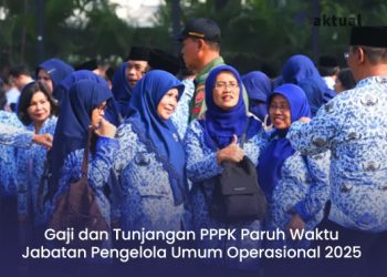 Gaji dan Tunjangan PPPK Paruh Waktu Jabatan Pengelola Umum Operasional 2025
