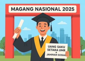 Magang Nasional 2025 Kembali Dibuka November, Gaji Setara UMP dan Kuota 80 Ribu Peserta