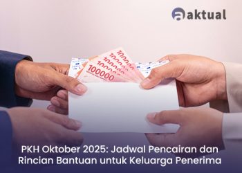 PKH Oktober 2025: Jadwal Pencairan dan Rincian Bantuan untuk Keluarga Penerima