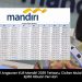 Tabel Angsuran KUR Mandiri 2025 Terbaru, Cicilan Mulai dari Rp50 Ribuan Per Hari