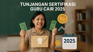 TPG Triwulan IV 2025 Segera Cair, Berikut Cara Cek Tunjangan Profesi Guru Melalui Info GTK