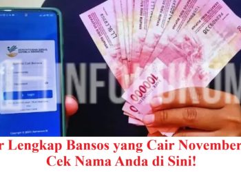 Daftar Lengkap Bansos yang Cair November 2025: Cek Nama Anda di Sini!