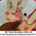 BLT Kesra November 2025 Cair: Cara Cek Penerima dan Panduan Pencairan Dana