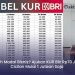 Butuh Modal Bisnis? Ajukan KUR BRI Rp70 Juta, Cicilan Mulai 1 Jutaan Saja