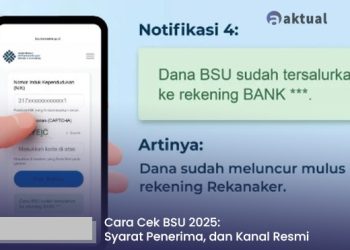 Cara Cek BSU 2025, Syarat Penerima, dan Kanal Resmi Pengecekan
