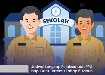 Jadwal Lengkap Pelaksanaan PPG bagi Guru Tertentu Tahap 5 Tahun 2025