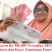 BLT Kesra Rp 900.000 November 2025: Data Terbaru dan Dasar Penentuan Penerima
