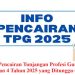 Jadwal Pencairan Tunjangan Profesi Guru (TPG) Triwulan 4 Tahun 2025 yang Ditunggu-Tunggu