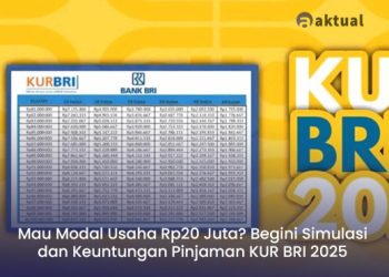 Mau Modal Usaha Rp20 Juta? Begini Simulasi dan Keuntungan Pinjaman KUR BRI 2025