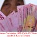 Daftar Bansos November 2025: PKH, PIP Siswa, BPNT, dan BLT Kesra Terbaru