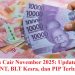 Bansos Cair November 2025: Update PKH, BPNT, BLT Kesra, dan PIP Terbaru