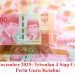 Info TPG November 2025: Triwulan 4 Siap Cair, Ini yang Perlu Guru Ketahui