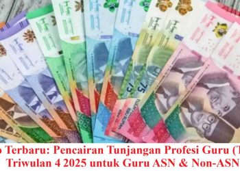 Info Terbaru: Pencairan Tunjangan Profesi Guru (TPG) Triwulan 4 2025 untuk Guru ASN & Non-ASN