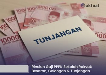 Rincian Gaji PPPK Sekolah Rakyat: Besaran, Golongan, dan Tambahan Tunjangannya