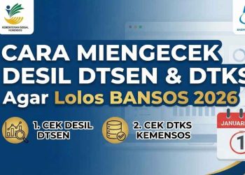 Bagi-Bagi Saldo DANA Gratis, Jangan Sampai Ketinggalan! Berikut Cara Mendapatkanya