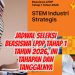 Jadwal Seleksi Beasiswa LPDP Tahap 1 Tahun 2026, Ini Tahapan dan Tanggalnya