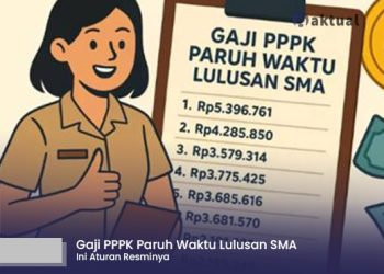 Gaji PPPK Paruh Waktu Lulusan SMA, Ini Aturan Resminya
