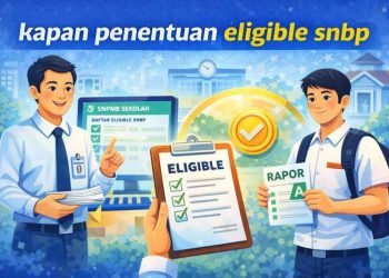 Kapan Penentuan Eligible SNBP? Ini Jadwal dan Penjelasannya