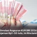 Simulasi Angsuran KUR BRI 2026: Pinjaman Rp1–50 Juta, Ini Rinciannya