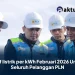 Tarif Listrik per kWh Februari 2026 untuk Semua Pelanggan PLN