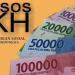 Pencairan Bansos PKH dan BPNT Tahap III Dimulai 20 Juli 2026