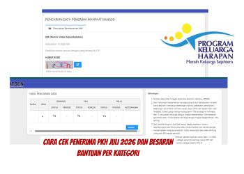 Cara Cek Penerima PKH Juli 2026 dan Besaran Bantuan Per Kategori