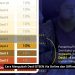 Cara Mengubah Desil DTSEN Via Online dan Offline