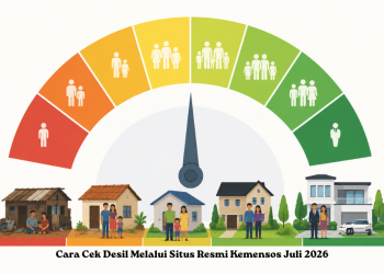Cara Cek Desil Melalui Situs Resmi Kemensos Juli 2026