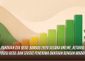 Panduan Cek Desil Bansos 2026 Secara Online, Ketahui Posisi Desil dan Status Penerima Bantuan dengan Mudah