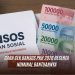 Cara Cek Bansos PKH 2026 Beserta Nominal Bantuannya