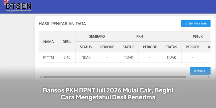 Bansos PKH BPNT Juli 2026 Mulai Cair, Begini Cara Mengetahui Desil Penerima